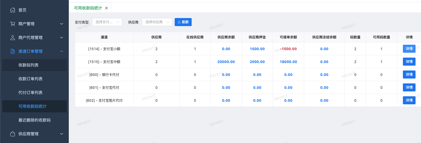 可用收款码统计概览
