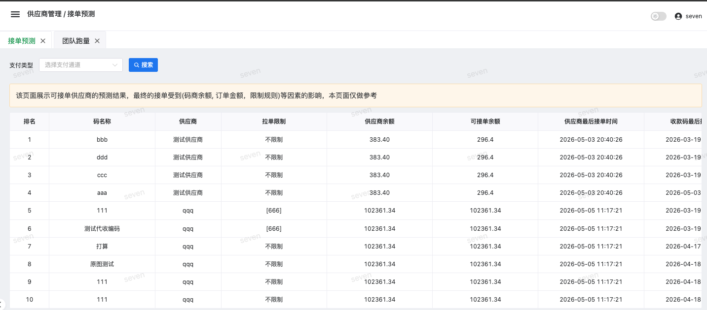 接单预测页面截图