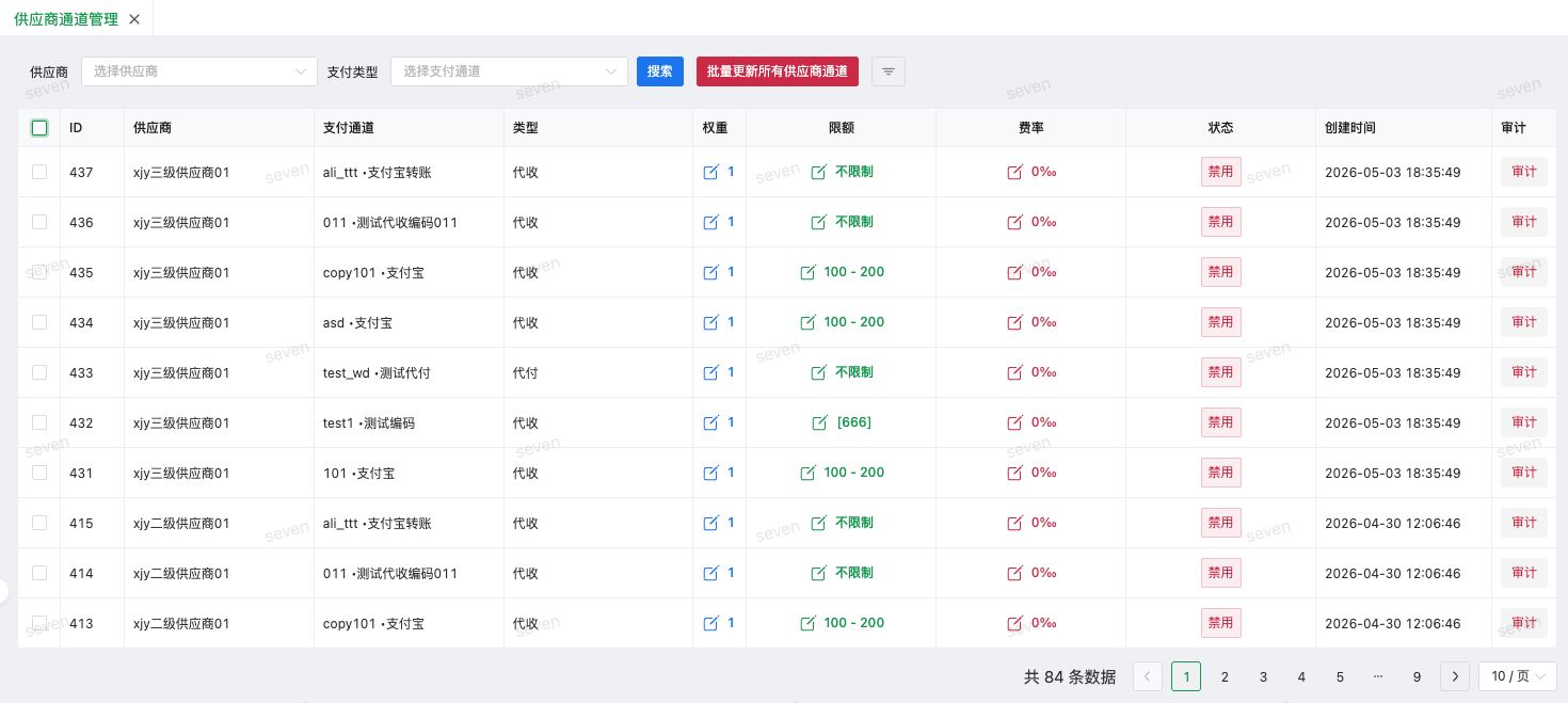 供应商通道配置截图